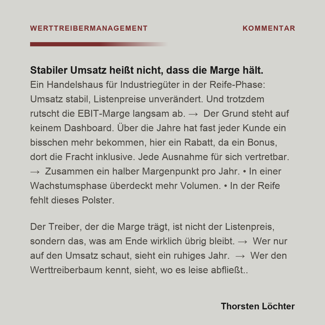 Folie 1 von 3: Stabiler Umsatz heißt nicht, dass die Marge hält.